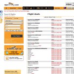 Tiger Airways Domestic AU RETURN Flights (Return for $1)