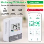 INKBIRD Smart Indoor Air Quality Monitor IAM-T1 $108.79 + Delivery ($0 to Most Areas) @ Inkbird eBay