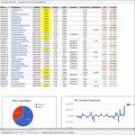 [FREE] Direct Link to Wise-Owl Share Portfolios