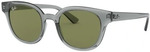 Ray Ban Sunglasses $96.50-$99.60 (RRP $193-$249) + $9.95 Delivery ($0 C&C/ $99 Order) @ MYER