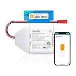 [Prime] Meross Smart Garage Door Opener Remote (Homekit Compatible) $58.49 Delivered @ Shuzu-AU Amazon AU