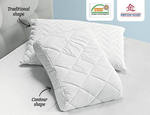 Latex Pillow - Contour or Traditional Shape - $29.99 @ ALDI - Next Wednesday 18th September