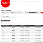 AirAsia Free Seat Sale plus Kuala Lumpur to Many Destinations from RM10 (~ AU $3.25) @ Air Asia