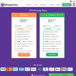 ShadeYou VPN Yearly Plan at 45% off Now AU $34 (Was AU $75)