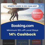 Booking.com 14% Cashback @ ShopBack