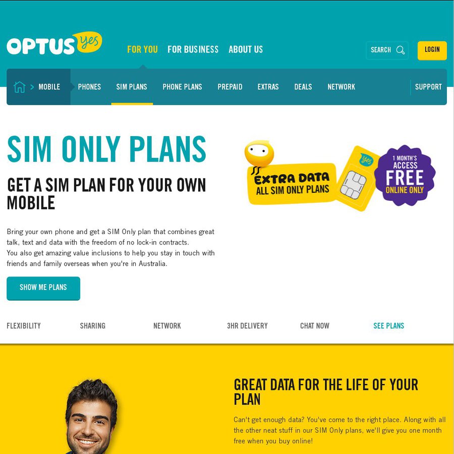 Optus $60 My Plan Plus Sim Only - Unlimited Calls/Texts + 8GB Data No