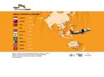 Tiger Airways 45% off selected routes