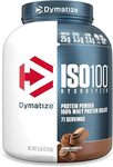 [Prime] Dymatize ISO100 100% Hydrolyzed Whey Protein Isolate, Gourmet Chocolate 2.3kg $118.91 Delivered @ Amazon US via AU