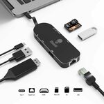 7 in 1 Stouchi USB-C Hub $9.90 + Delivery ($0 with Prime/ $39 Spend) @ Stouchi via Amazon AU