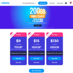 Unlimited 35GB/Month Prepaid Mobile Recharge - 3 Renewals (90 Days) for $29.90 (Original Price $80) @ Lebara