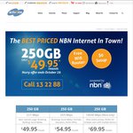 NBN and OptiComm 250GB Anytime Data Plan for $49.95 p/m @ Activ8me