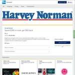 7x New AmEx Offers: Spend $350 & Get $50 Back @ Harvey Norman + More Offers