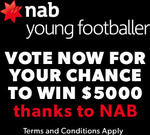 Win $5,000 Cash from Football Federation Australia