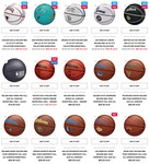 Wilson Basketballs (Various NBA Team Logos) from $24.95 + Delivery ($9.95/Free with $150 Spend) @ US Sports Down Under