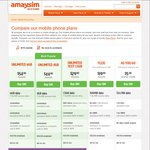 NEW Amaysim 4G Deals - 4G across The Plans - As You Go from Only $5 with 90 Days