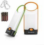 EverBrite 2-Pack Camping Lantern LED 150 Lumens $11.99 + Delivery ($0 with Prime/ $39 Spend) @ Greatstar Tools Amazon AU