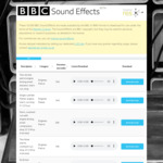 Free: 16,000 High-Quality Sound Effects for Personal, Educational or Research Purposes @ BBC