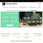 Free Metro Delivery over $500+ @ Remarkable Furniture