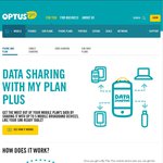 Optus - 3 Months Netflix if You Add a $5 Data Sharing Sim (Postpaid Mobile Customer)