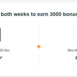 Woolworths Rewards: Spend $40/Week for 2 Weeks, Get 3000 Rewards Points