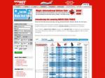 Webjet Magic International Airfare Sale ends Sunday