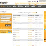 Sydney to Gold Coast $38.95 and More Ends Midday Wednesday 19 March TIGERAIR