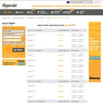 MEL/SYD to/from PER $95, MEL to/from ADL/HOB/SYD/GC $30/$30/$35/$45 @TigerAir