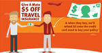 $5 off Fast Cover Travel Insurance