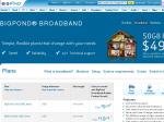 Bigpond - 200GB on ADSL2+ or Cable for $69.95 with Bundles
