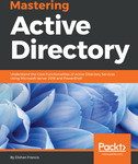 Free eBook: Mastering Active Directory @ Packtpub