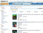 Amazon UK Blu Rays, various movies reduced and priced from 4 - 6 pounds