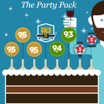 Vinomofo - 3rd Birthday Party Pack - $149 - RRP $382 + Free Shipping