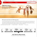 Vodafone SIM Only $50/Month Plan: 10 GB Data, Unlimited Standard & Select International Calls
