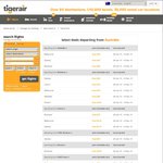 Tigerair Flights Across Australia from $49