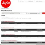 Air Asia Buddy up and Save GC/MEL/SYD to KL from A $349 / 2 People 1-Way