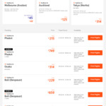 Jetstar Sale: Perth to Bali from $125 One Way or $205 Return (Oct 11 to Dec 6, Jan 30 to Apr 4.)