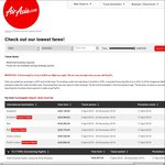 Air Asia 'Cheapest Fare Sale' - MEL<>Bali $369 (or Less), PER<>Bali $220 (or Less) & Many More