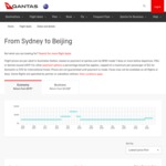 Sydney $575, Brisbane $577, Melbourne $615 to Beijing (PEK) Return Via Qantas