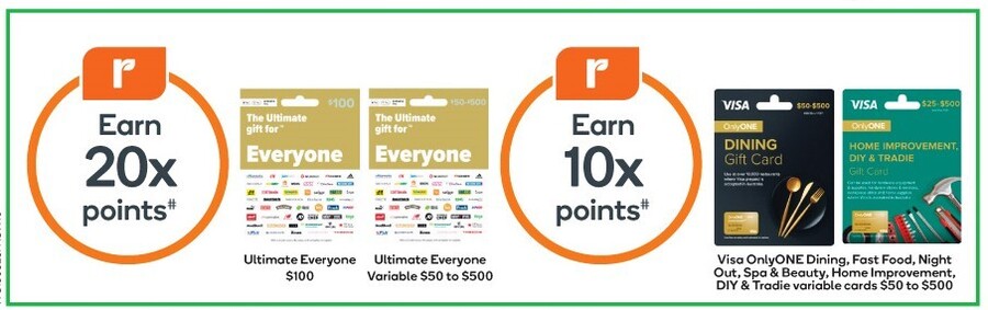 Bonus 10% on Ultimate Gift Cards (Excl. Variable Load)  20x Everyday  Rewards Points on $50 Uber & Apple Gift Cards @ BIG W - OzBargain