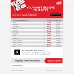 Air Asia Big Loyalty Programme Promotion - Save over 70% on Flight Redemptions
