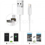 2 in 1 OTG Lightning to USB and Micro USB Cable US $0.99 (A $1.23) @ Zapals