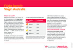 Up to 50% Cashback on SQ & Delta Codeshare with Virgin Australia (1 Intl 1 Domestic Per Year) @ AIA Vitality