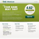 UBank's home loan iPad Mini Offer