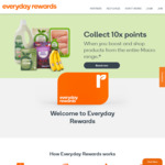 Everyday Rewards Offers: 800-6500 Points for $40-$240 Spend This Week @ Woolworths