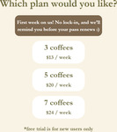 [VIC] 7 Hot Drinks per Week (eg. Coffee, Hot Choc): 1 Week Trial Subscription $0 (Ongoing $24/Week) @ 6 MEL Cafes via coffeepass