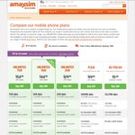 Amaysim Unlimited + 5GB Data (or UNL 2GB) $15, UNL 7GB $25 1st Month (Usually $44.90), New Customers