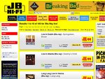 JB Hi-Fi Online - Various Music Blu-Ray from $12 Posted