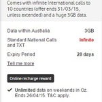 Vodafone $50 Prepaid SIM Pack for $40 at Roxburgh Park [VIC]