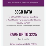 Optus Sim Only 12 Months $41.25/Month 80GB Data