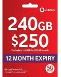 Vodafone $250 Prepaid Plus Starter Pack for $150 + Delivery ($0 in-Store/ C&C/ OnePass/ $55 Metro Order) @ Officeworks